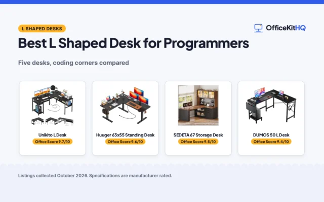 Best L Shaped Desk for Programmers (2026): 5 Compared