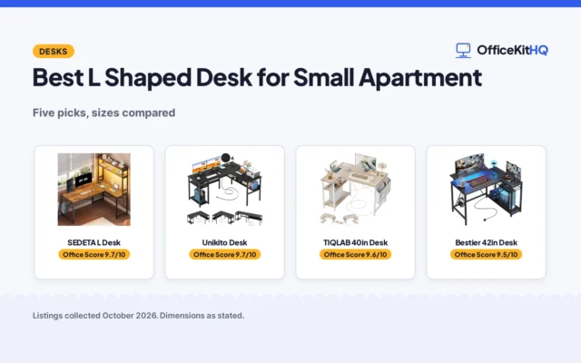 Best L Shaped Desk for Small Apartment (2026): 5 Picks