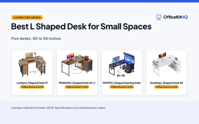 Best L Shaped Desk for Small Spaces (2026): 5 Compared