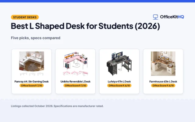 Best L Shaped Desk for Students (2026): 5 Compared