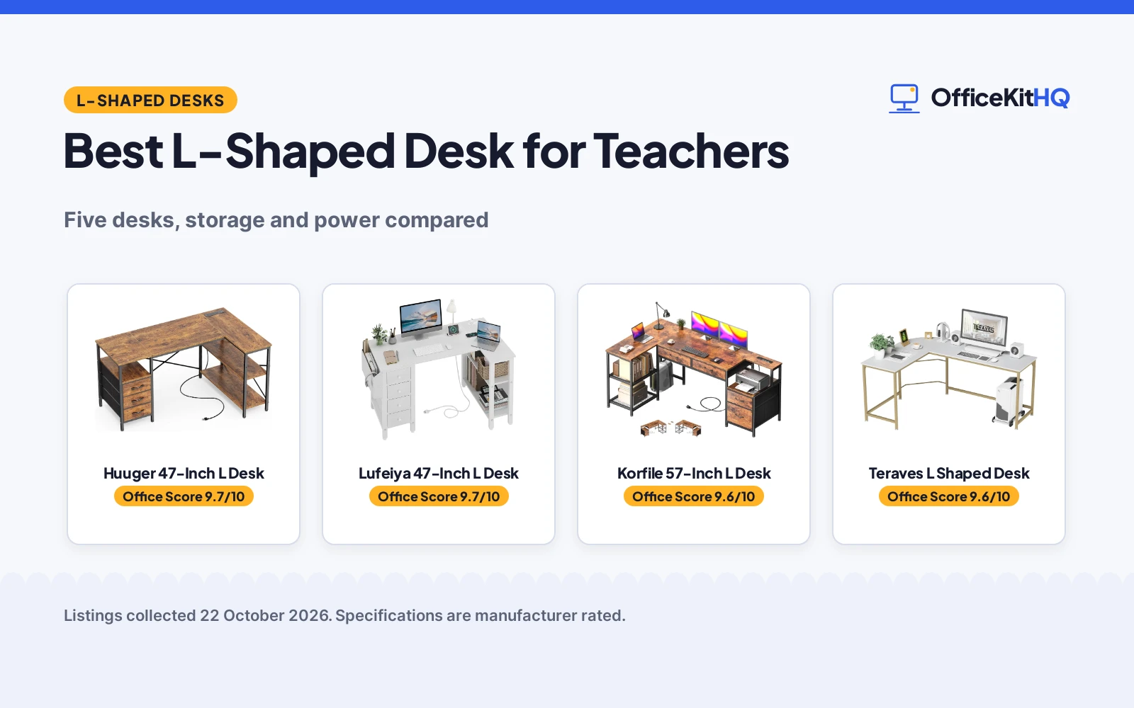 Best L-Shaped Desk for Teachers (2026): 5 Compared