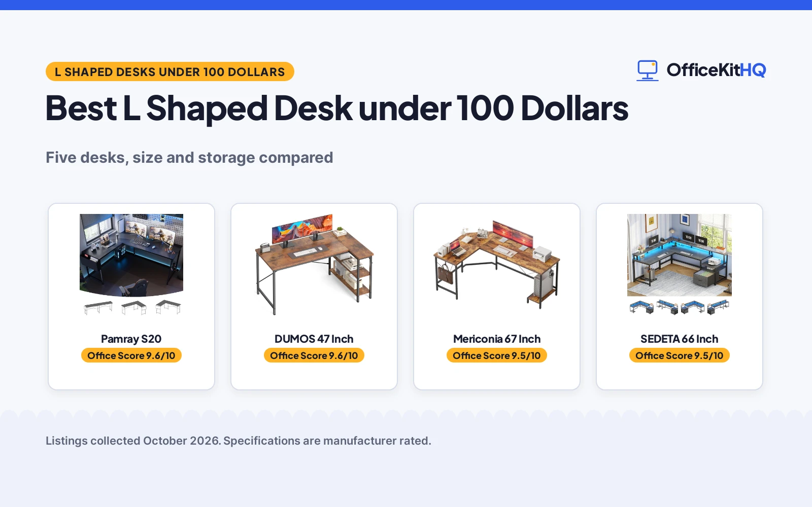 Best L Shaped Desk under 100 Dollars (2026): 5 Desks Compared