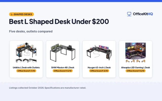 Best L Shaped Desk Under $200 (2026): 5 Compared