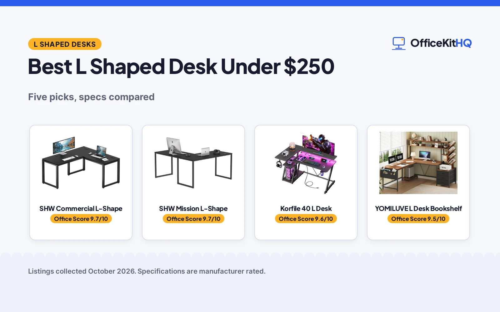 Best L Shaped Desk Under $250 (2026): 5 Picks Compared