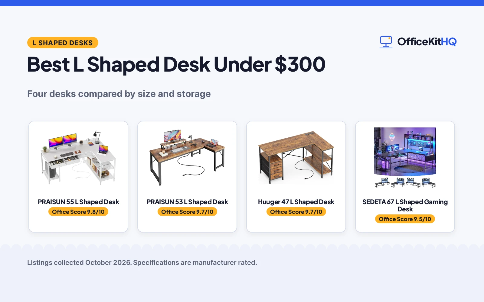 Best L Shaped Desk Under $300 (2026)