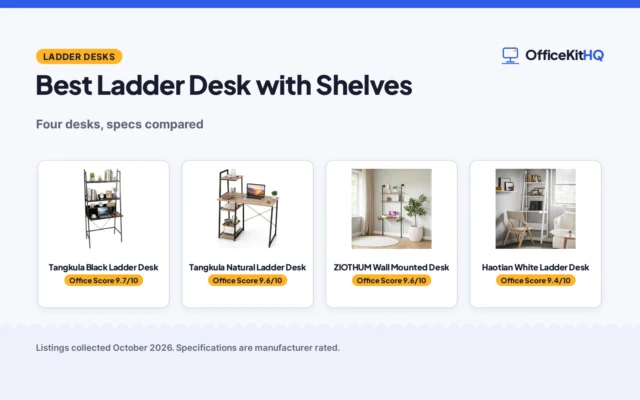 Best Ladder Desk with Shelves (2026): 4 Compared