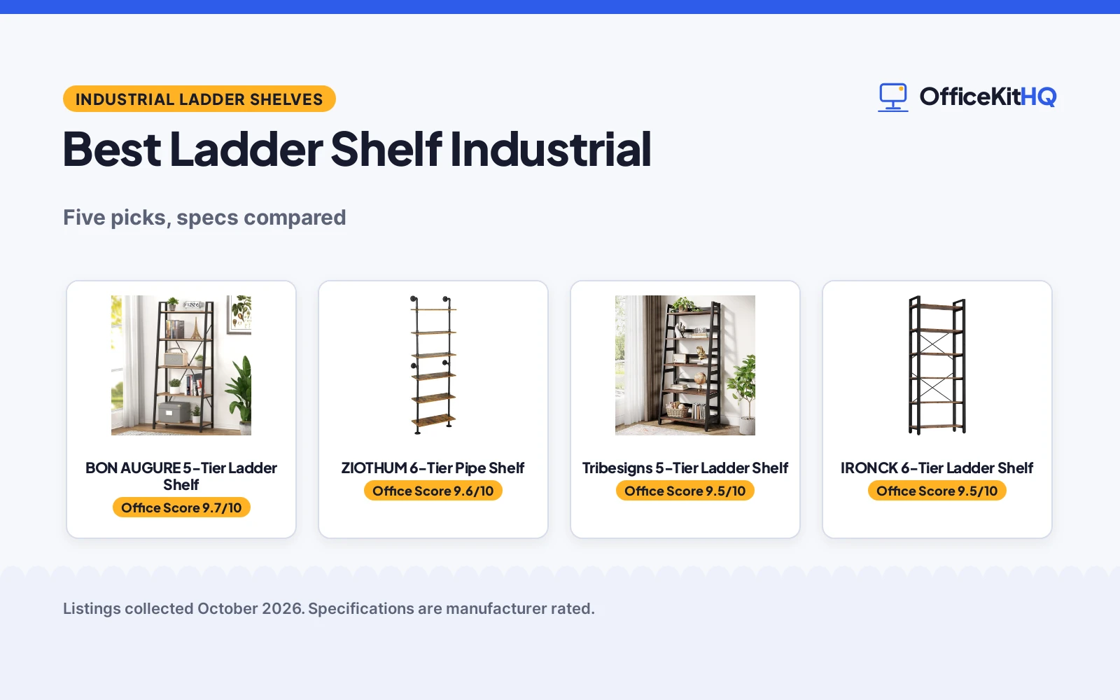 Best Ladder Shelf Industrial (2026): 5 Picks Compared
