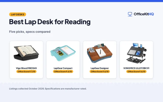 Best Lap Desk for Reading (2026): 5 Picks Compared
