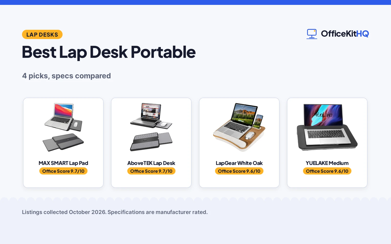 Best Lap Desk Portable (2026): 4 Picks Compared