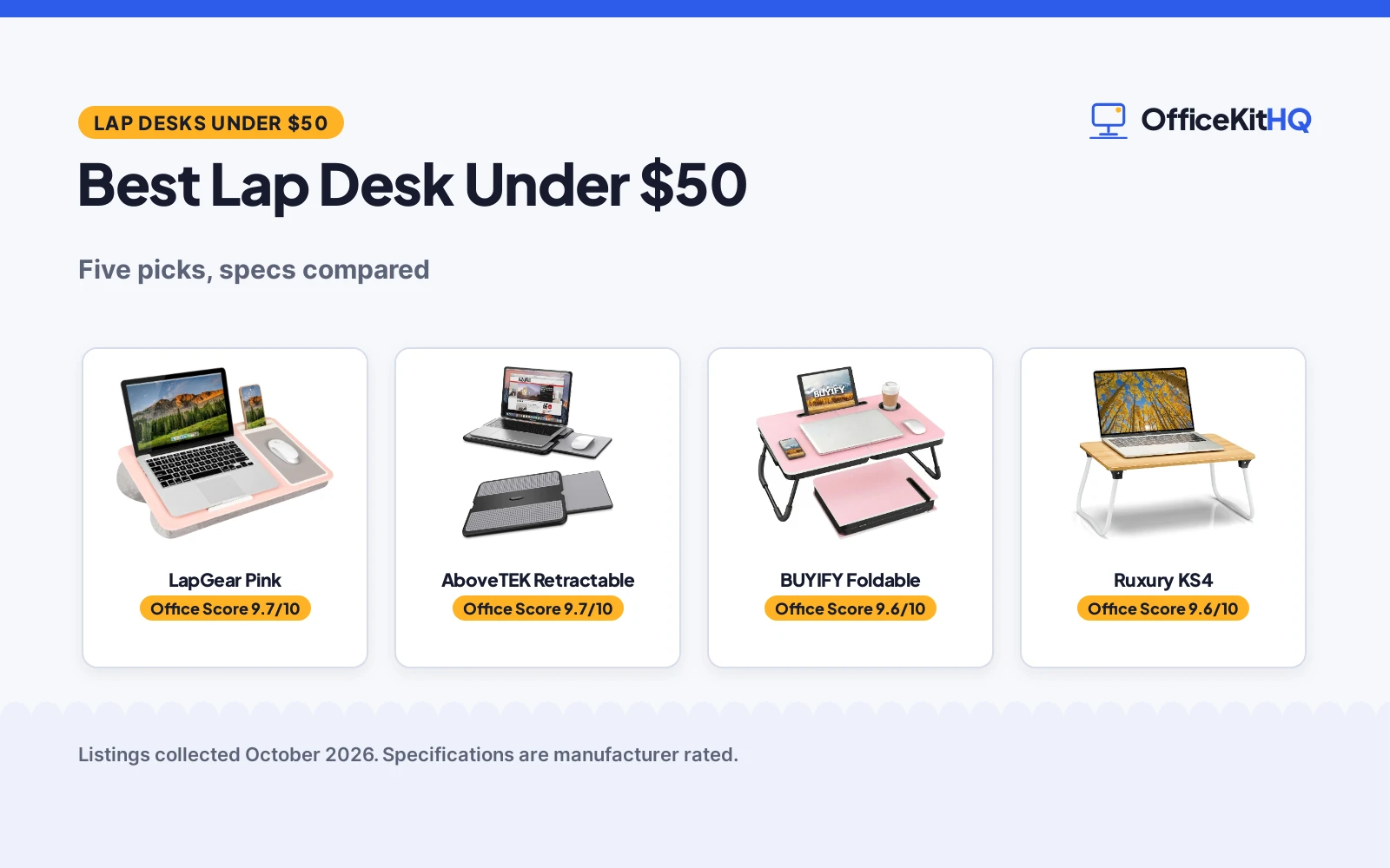 Best Lap Desk Under $50 (2026): 5 Picks Compared