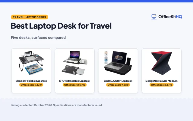 Best Laptop Desk for Travel (2026): 5 Desks Compared