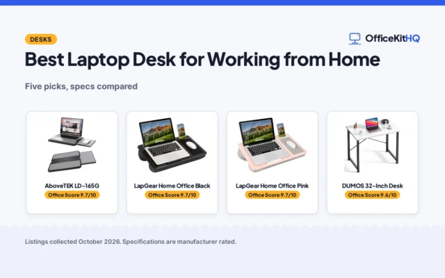 Best Laptop Desk for Working from Home (2026): 5 Compared