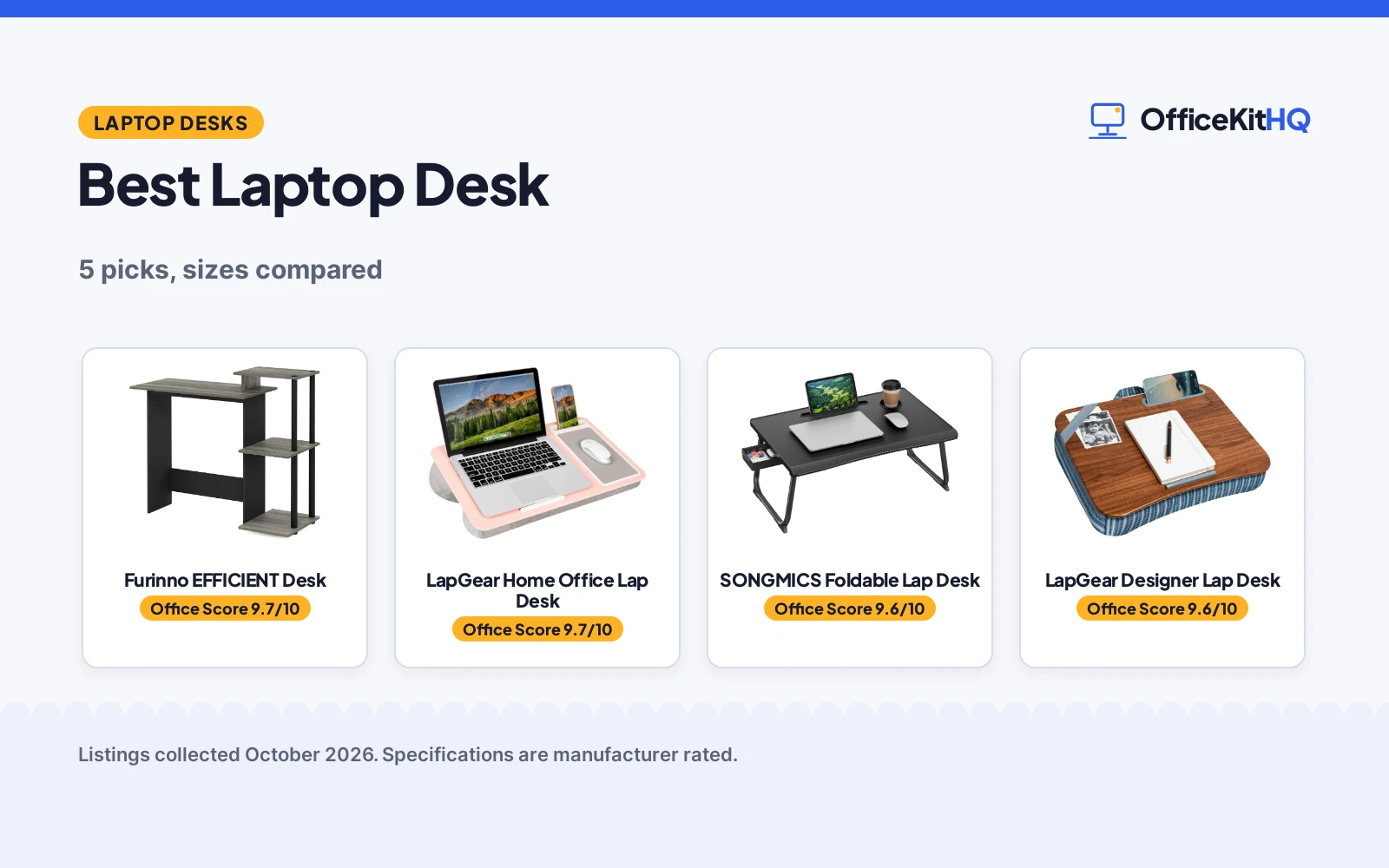 Best Laptop Desk Under $100 (2026): 5 Compared