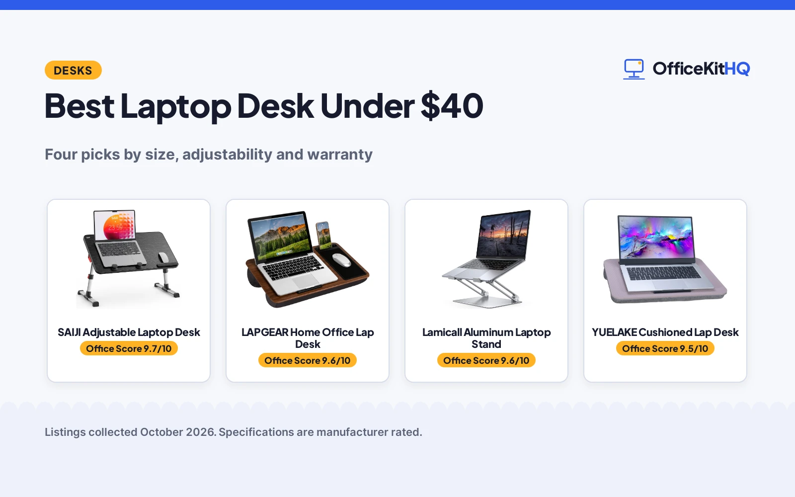 Best Laptop Desk Under $40 (2026)