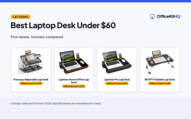 Best Laptop Desk Under $60 (2026)