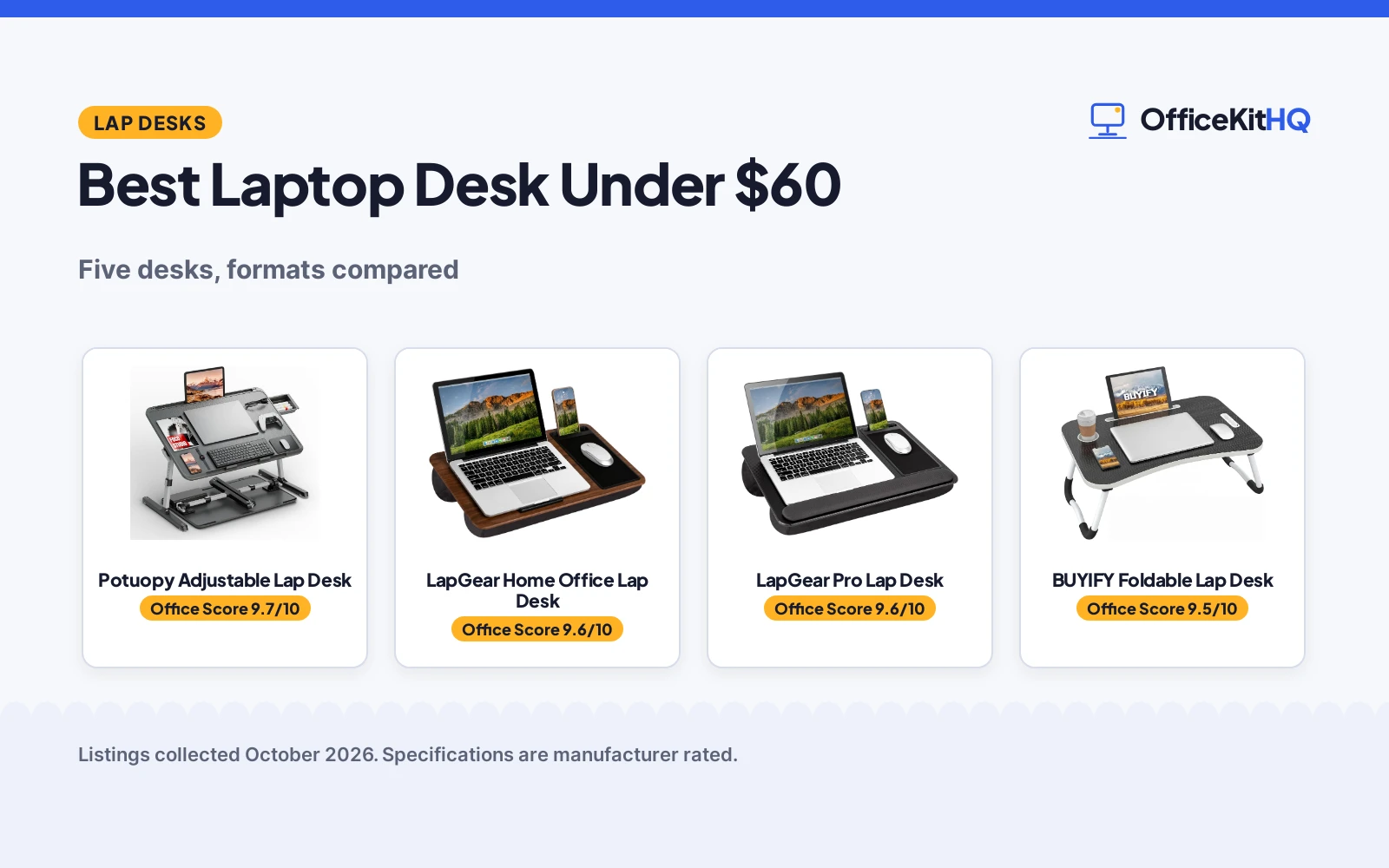 Best Laptop Desk Under $60 (2026)