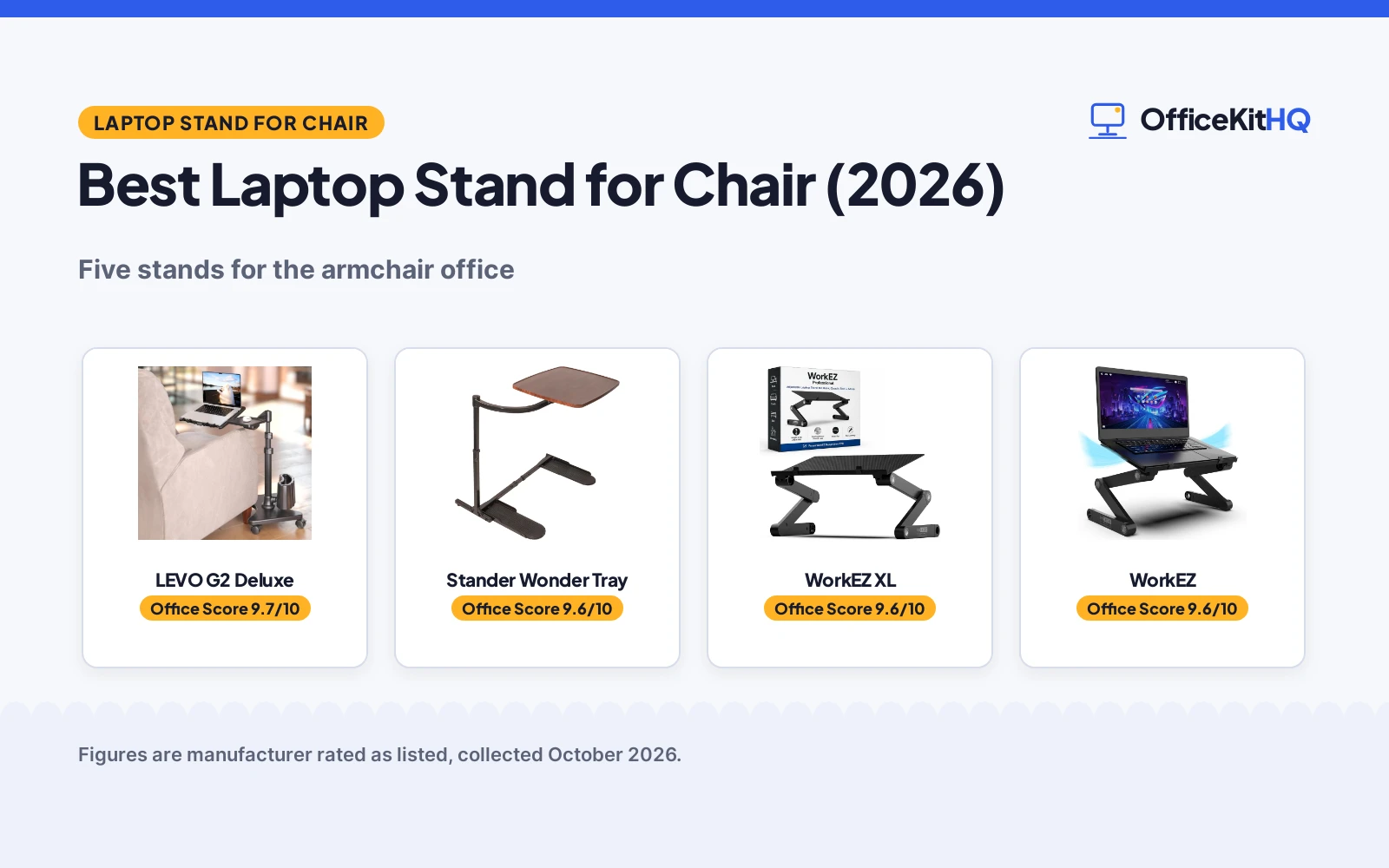 Best Laptop Stand for Chair (2026)