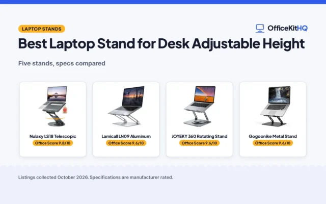 Best Laptop Stand for Desk Adjustable Height (2026): 5 Picks