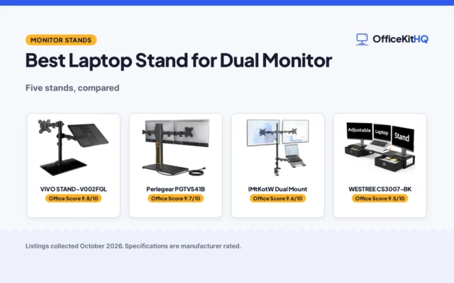 Best Laptop Stand for Dual Monitor (2026): 5 Stands Compared