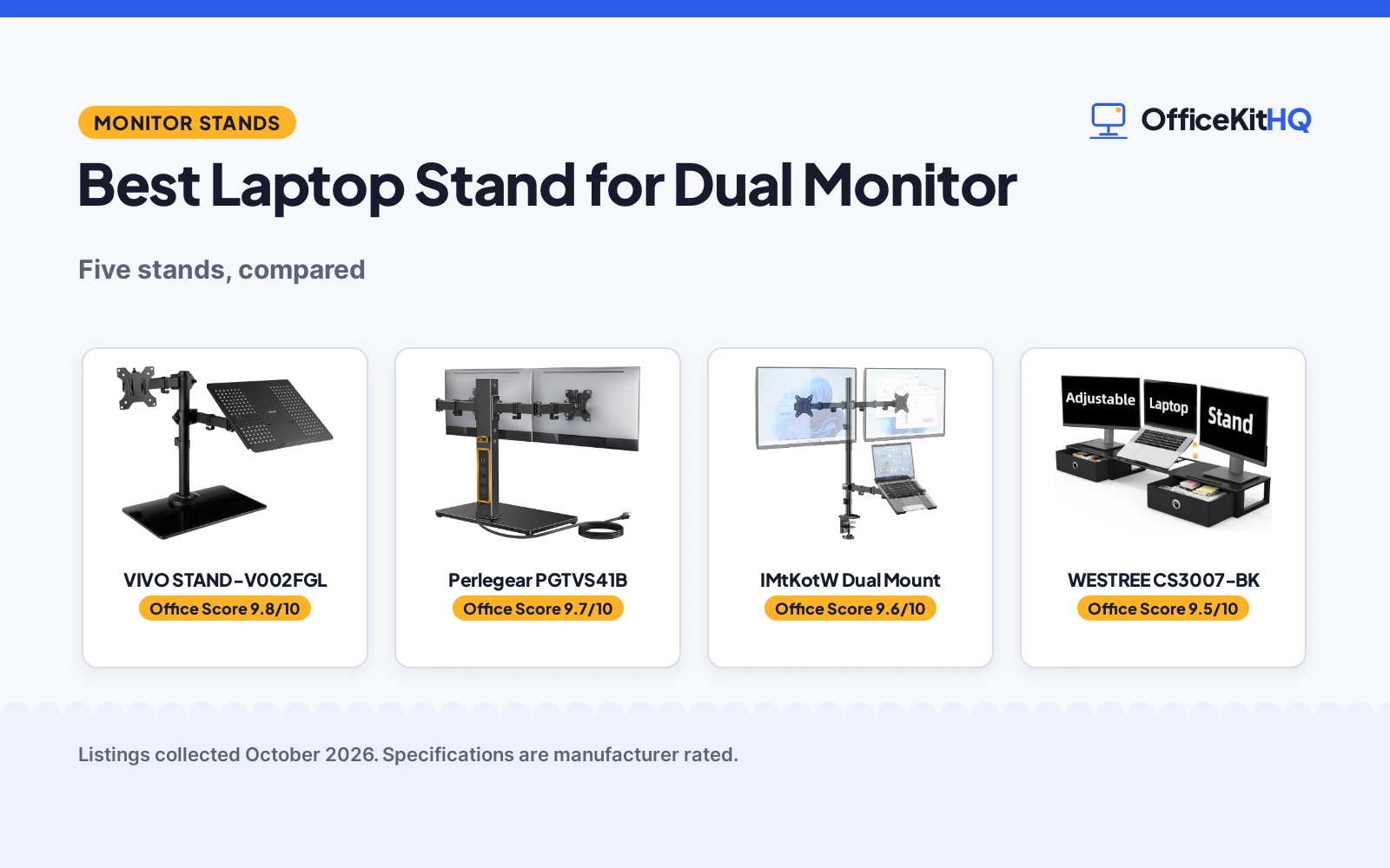 Best Laptop Stand for Dual Monitor (2026): 5 Stands Compared