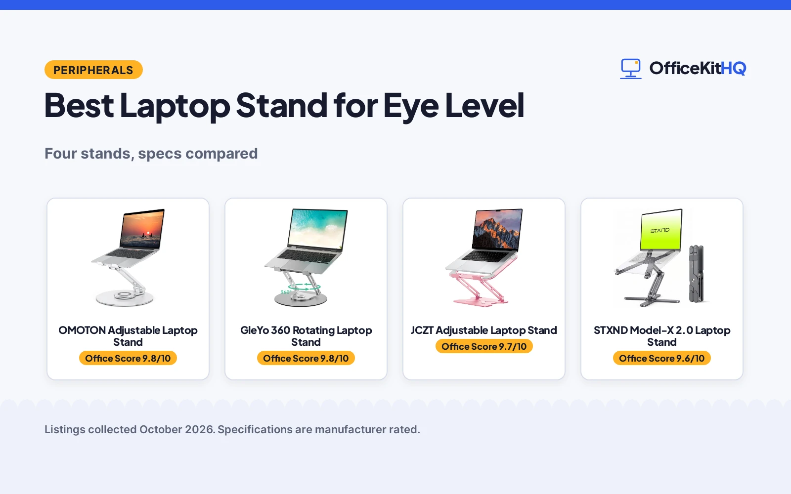 Best Laptop Stand for Eye Level (2026): 4 Compared