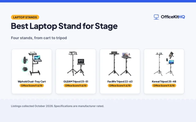 Best Laptop Stand for Stage (2026): 4 Compared