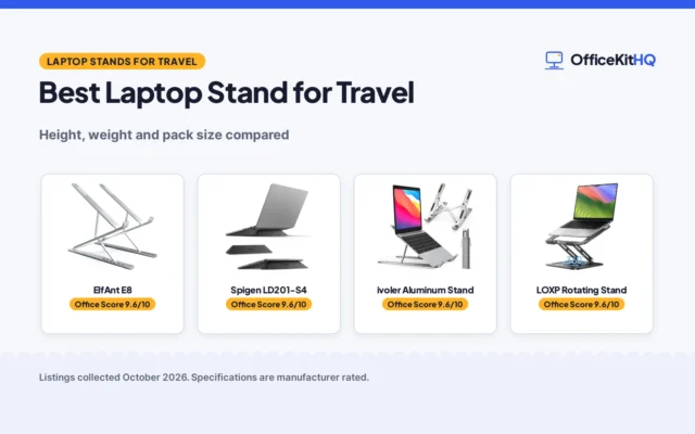 Best Laptop Stand for Travel (2026): Travel Stands Compared