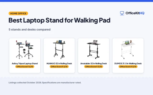 Best Laptop Stand for Walking Pad: 5 Stands Compared