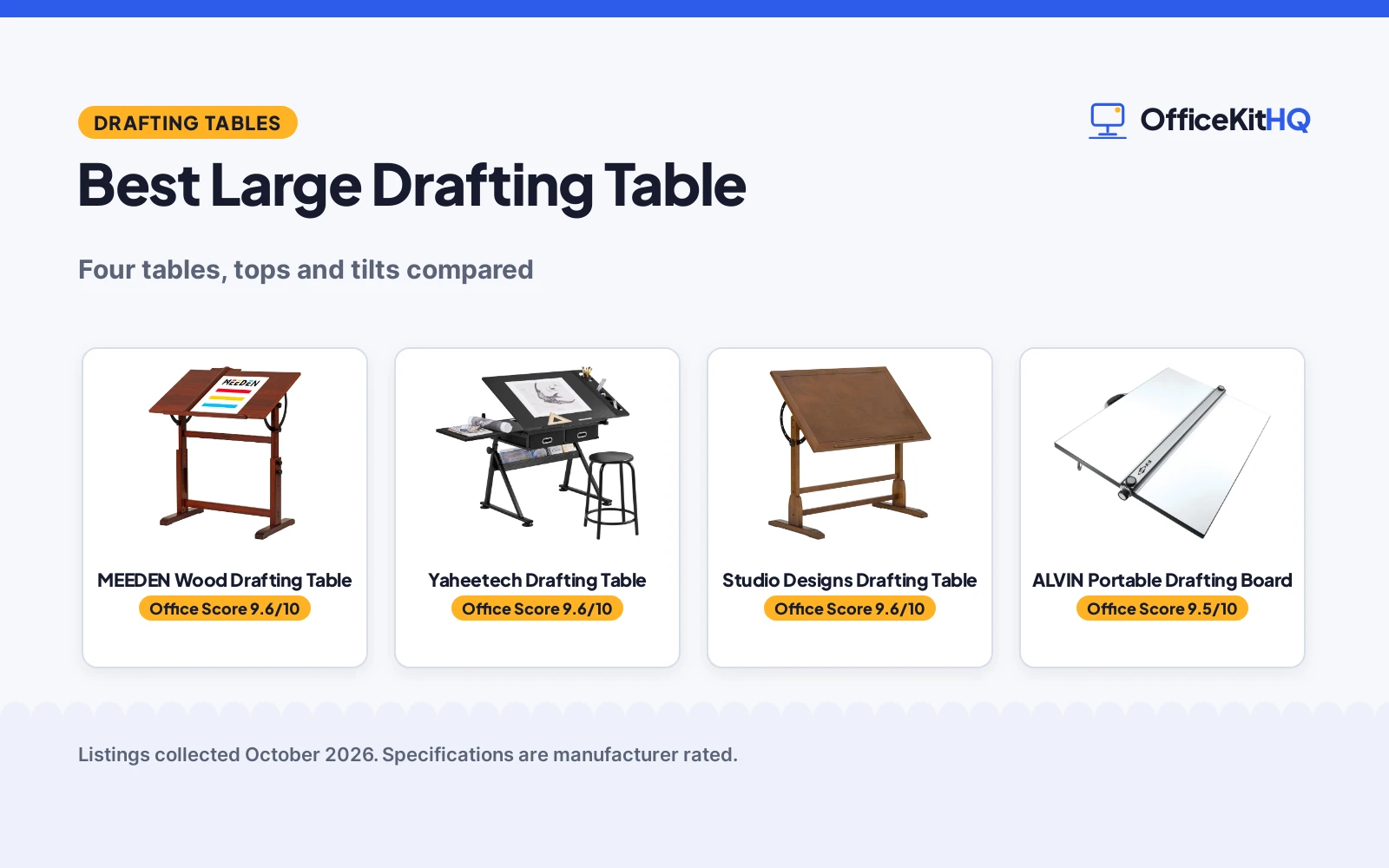 Best Large Drafting Table (2026): 4 Tables Compared