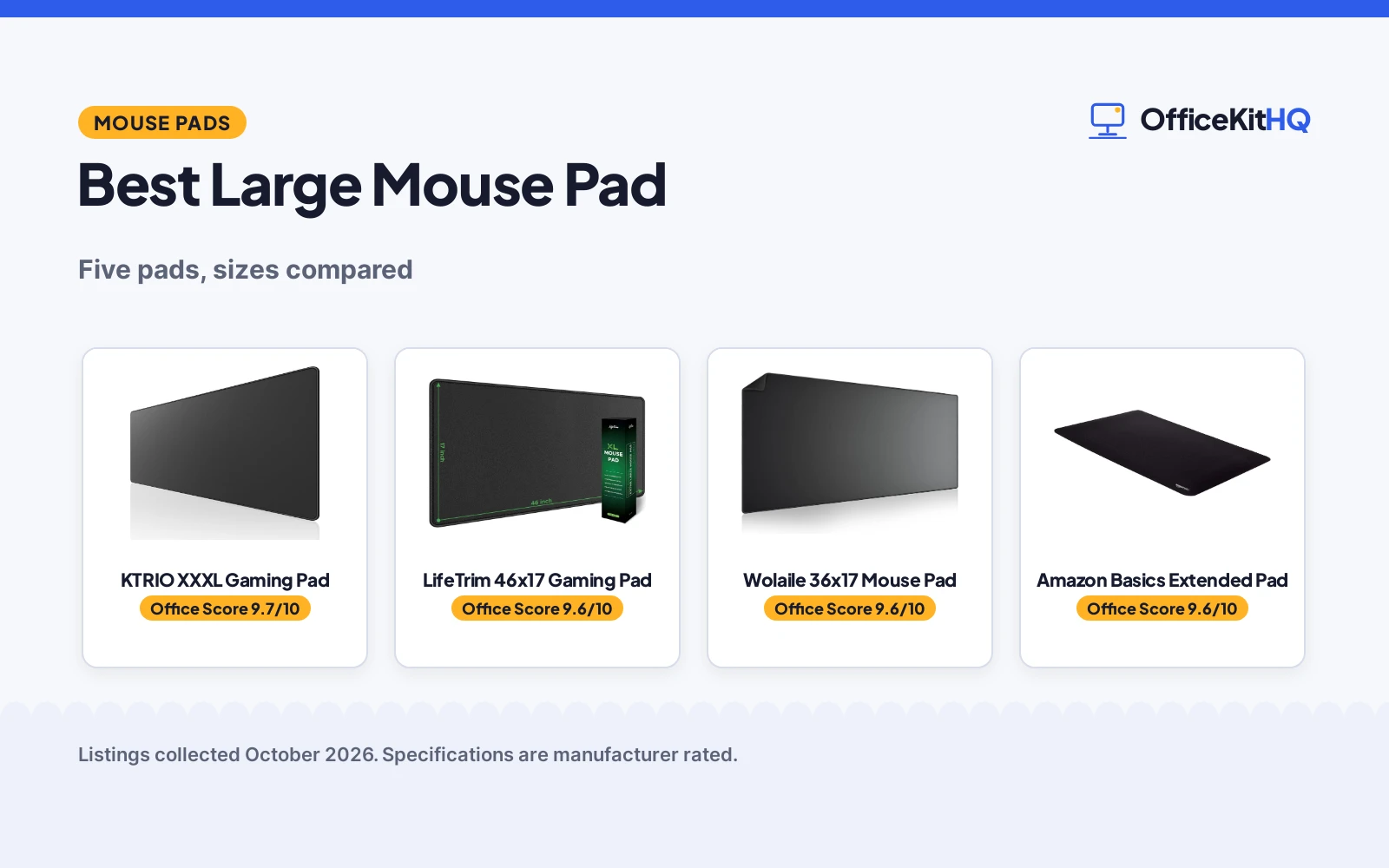 Best Large Mouse Pad (2026): 5 Picks Compared