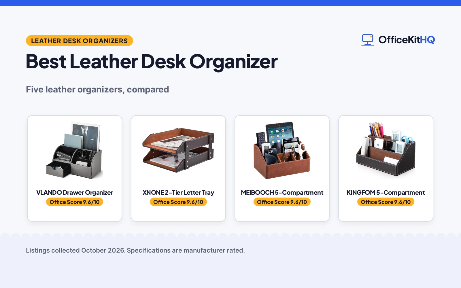 Best Leather Desk Organizer (2026): 5 Compared