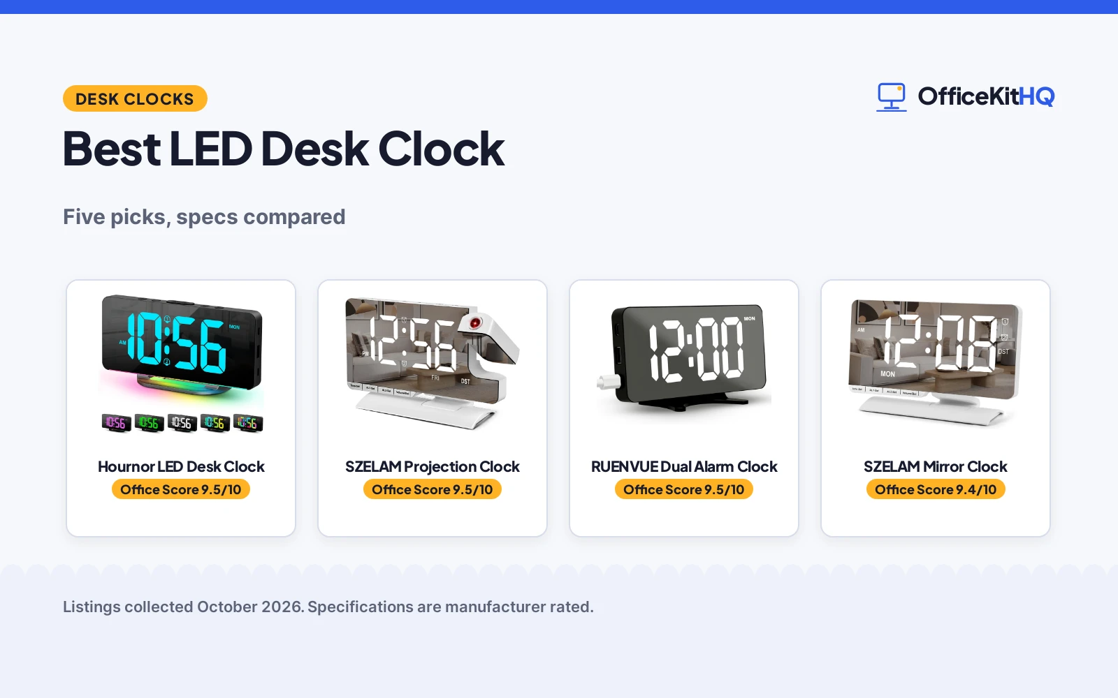 Best LED Desk Clock (2026): 5 Top Picks Compared