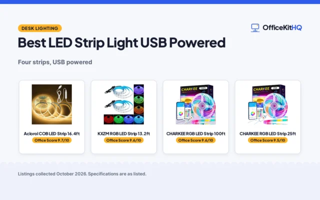 Best LED Strip Light USB Powered (2026): 4 Strips Compared