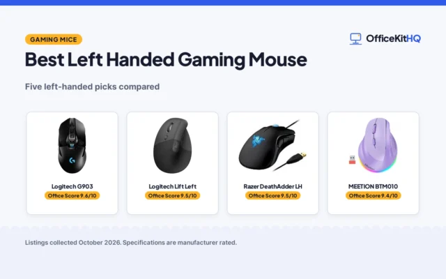 Best Left Handed Gaming Mouse (2026)