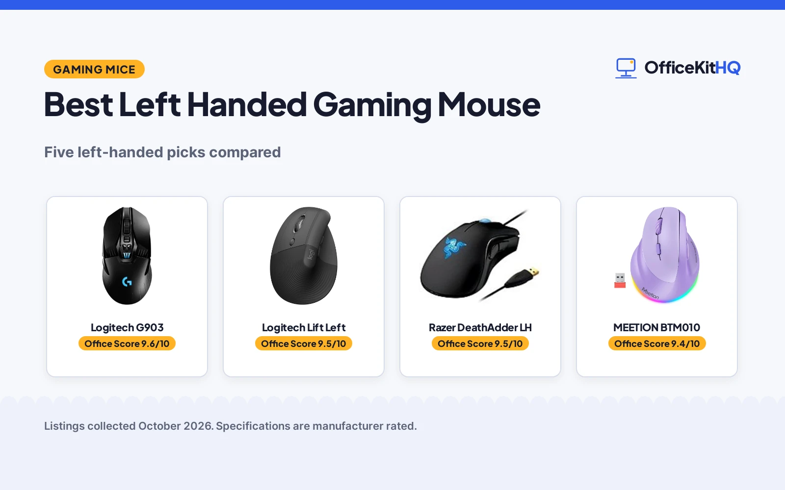 Best Left Handed Gaming Mouse (2026)