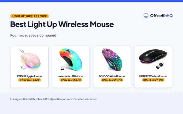 Best Light Up Wireless Mouse (2026): 4 Picks Compared