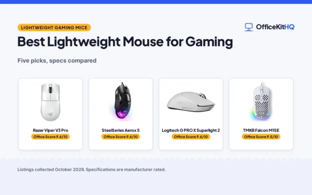 Best Lightweight Mouse for Gaming (2026): 5 Compared