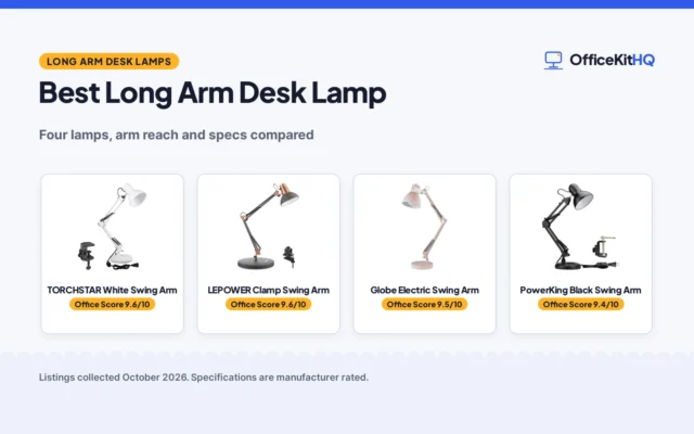 Best Long Arm Desk Lamp (2026): 4 Lamps Compared