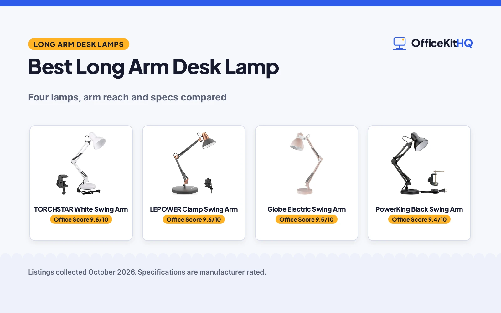 Best Long Arm Desk Lamp (2026): 4 Lamps Compared