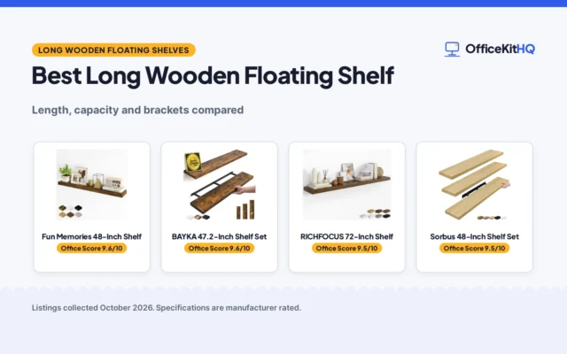 Best Long Wooden Floating Shelf (2026): 5 Compared