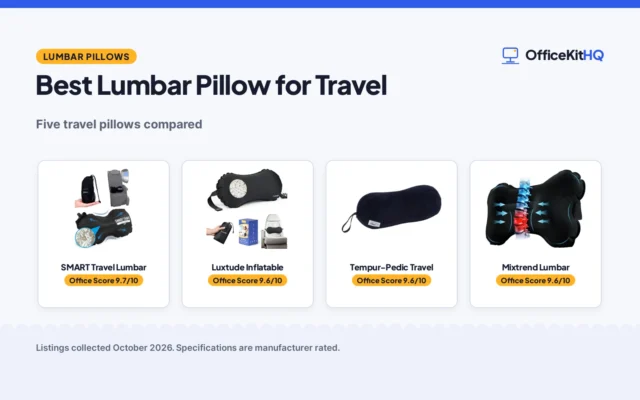 Best Lumbar Pillow for Travel (2026): 5 Picks