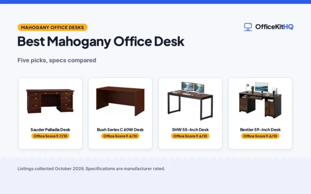 Best Mahogany Office Desk (2026): 5 Desks Compared