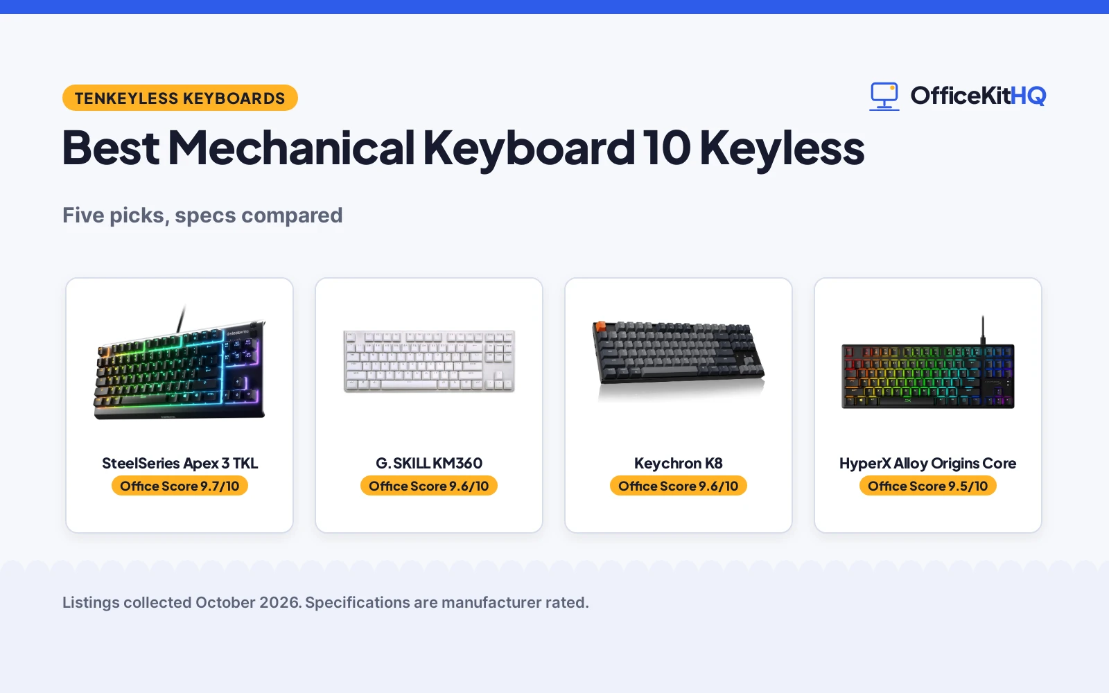 Best Mechanical Keyboard 10 Keyless (2026): 5 Keyboards Compared