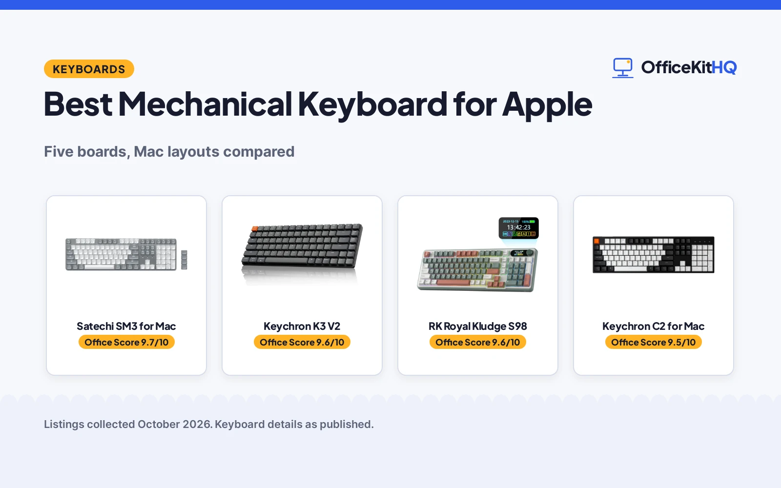 Best Mechanical Keyboard for Apple (2026): 5 Compared