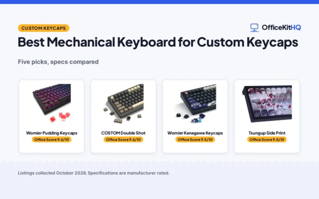 Best Mechanical Keyboard for Custom Keycaps (2026): 5 Compared