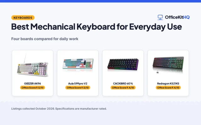 Best Mechanical Keyboard for Everyday Use (2026): 4 Compared