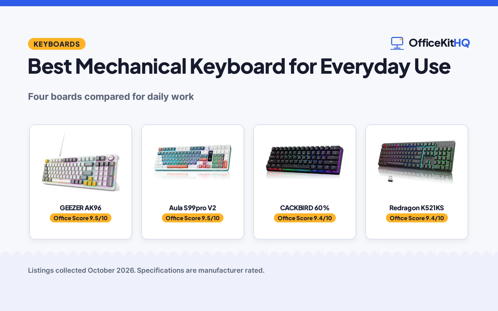 Best Mechanical Keyboard for Everyday Use (2026): 4 Compared
