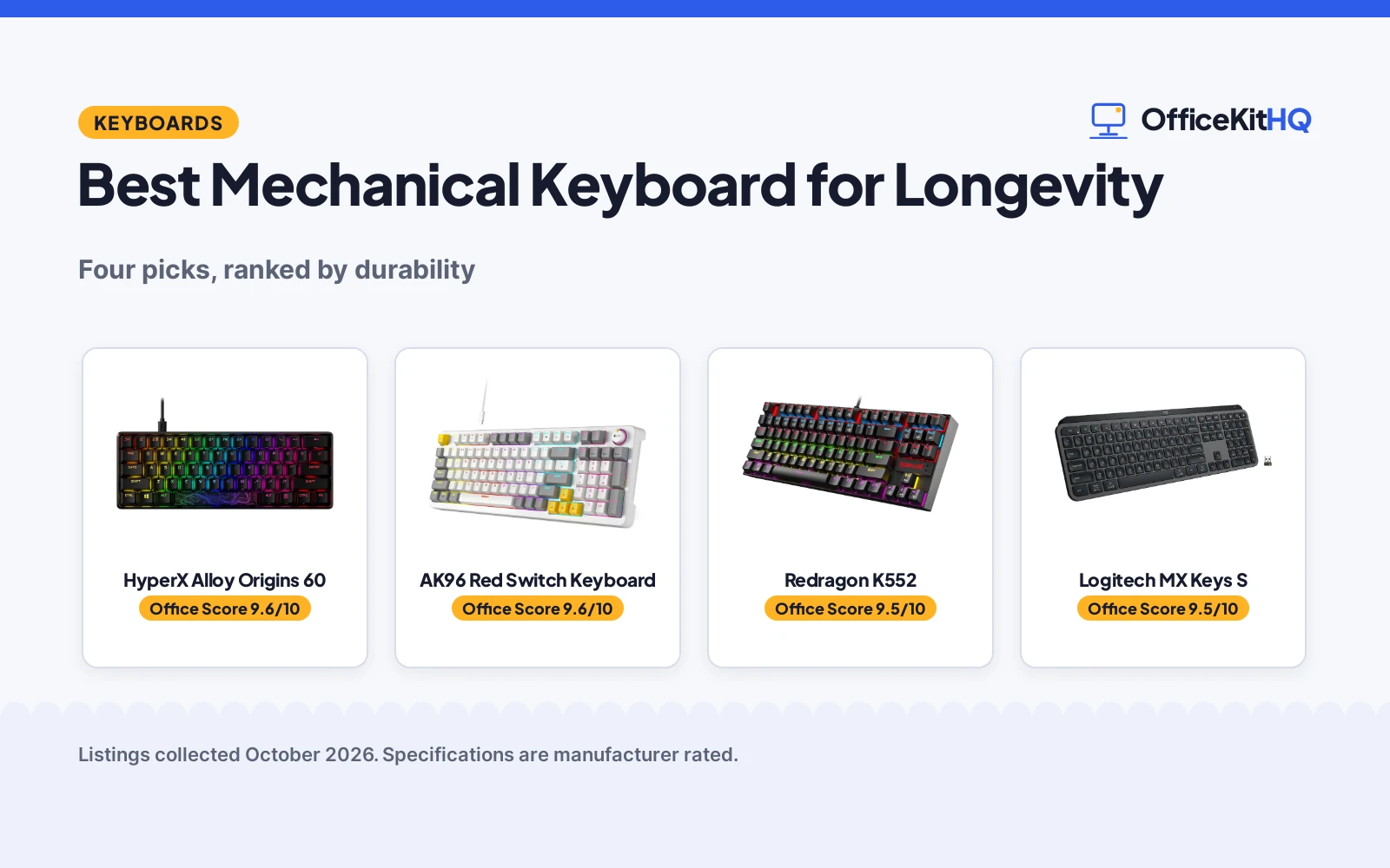 Best Mechanical Keyboard for Longevity: 4 Picks