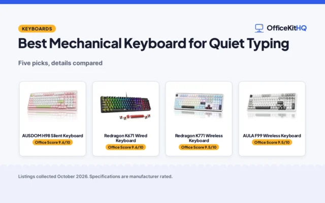 Best Mechanical Keyboard for Quiet Typing (2026): 5 Compared
