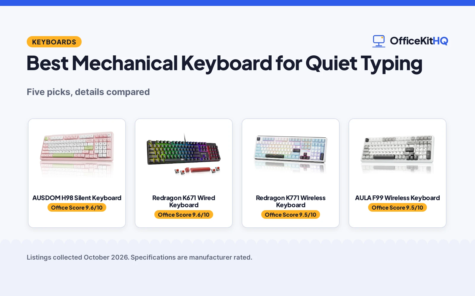 Best Mechanical Keyboard for Quiet Typing (2026): 5 Compared